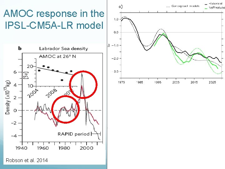 AMOC response in the IPSL-CM 5 A-LR model Robson et al. 2014 