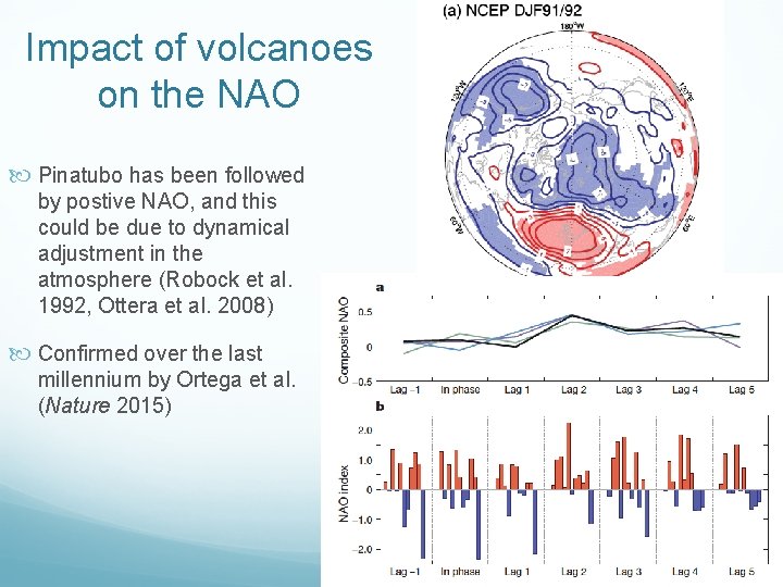 Impact of volcanoes on the NAO Pinatubo has been followed by postive NAO, and