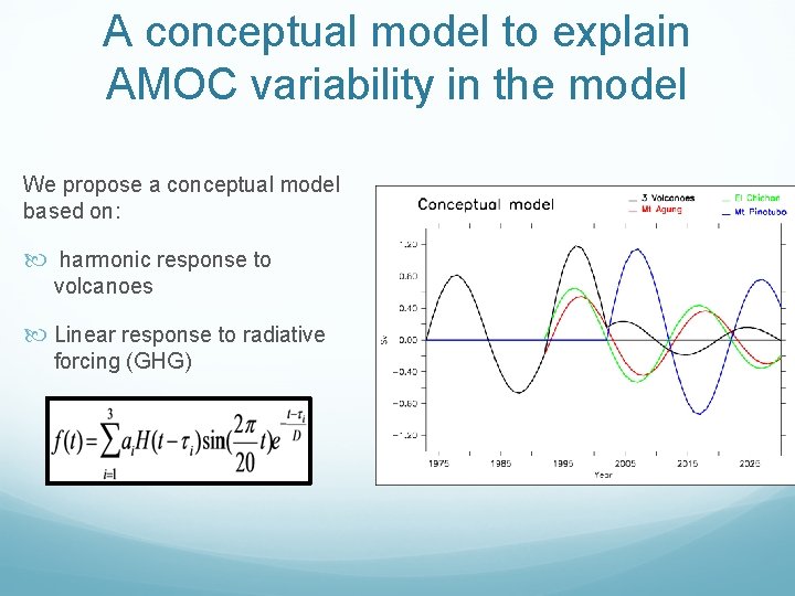 A conceptual model to explain AMOC variability in the model We propose a conceptual