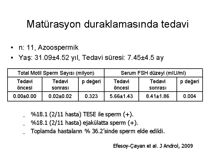 Matürasyon duraklamasında tedavi • n: 11, Azoospermik • Yaş: 31. 09± 4. 52 yıl,