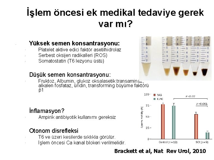 İşlem öncesi ek medikal tedaviye gerek var mı? Yüksek semen konsantrasyonu: § § Platelet