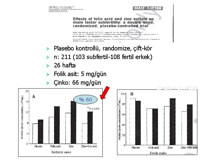 Ø Ø Ø Plasebo kontrollü, randomize, çift-kör n: 211 (103 subfertil-108 fertil erkek) 26