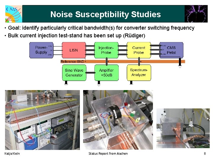 Noise Susceptibility Studies • Goal: identify particularly critical bandwidth(s) for converter switching frequency •