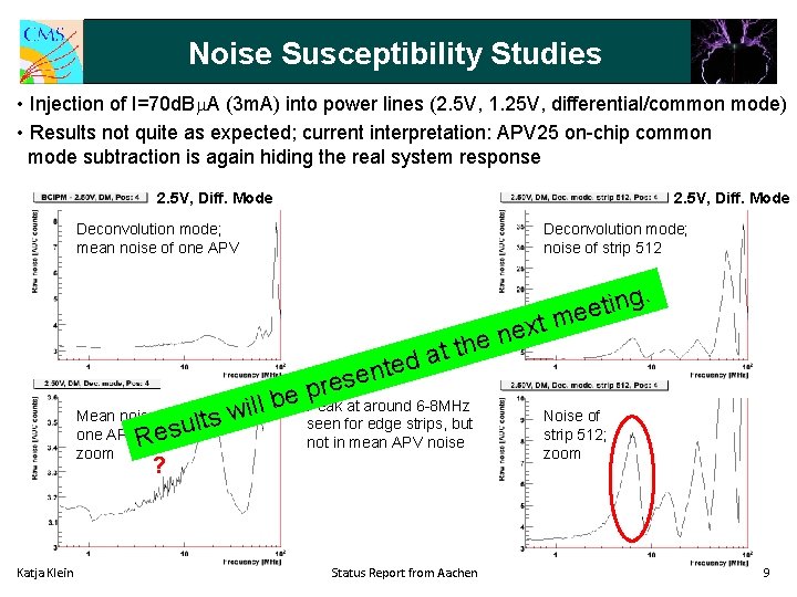 Noise Susceptibility Studies • Injection of I=70 d. B A (3 m. A) into