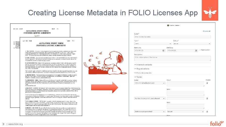Creating License Metadata in FOLIO Licenses App 3 | www. folio. org 
