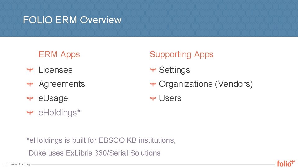FOLIO ERM Overview ERM Apps Supporting Apps Licenses Settings Agreements Organizations (Vendors) e. Usage