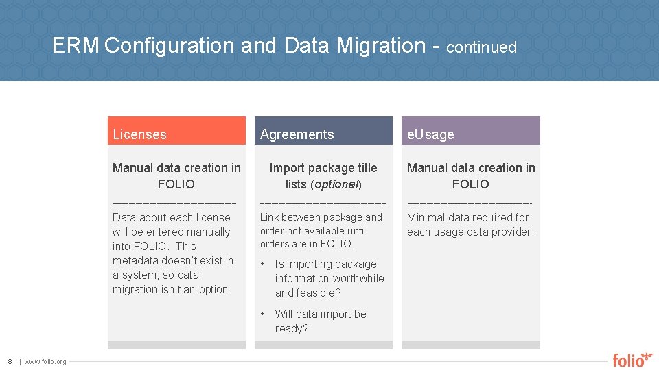  ERM Configuration and Data Migration - continued Licenses Agreements Manual data creation in