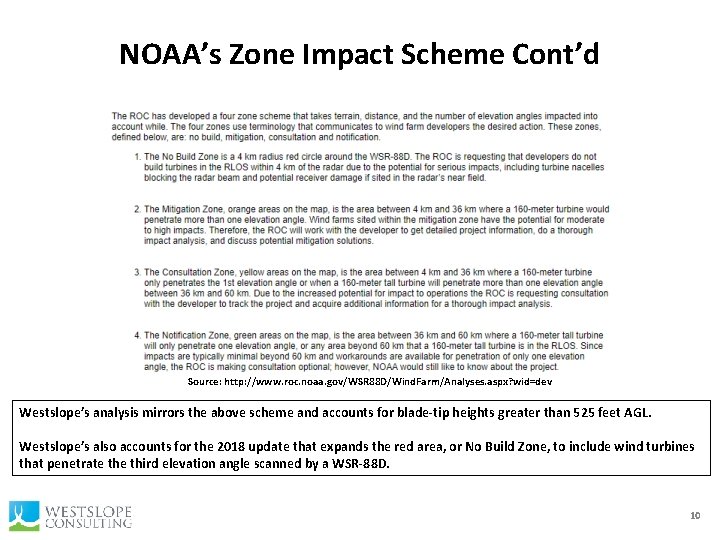 NOAA’s Zone Impact Scheme Cont’d Source: http: //www. roc. noaa. gov/WSR 88 D/Wind. Farm/Analyses. NOAA’s Zone Impact Scheme Cont’d Source: http: //www. roc. noaa. gov/WSR 88 D/Wind. Farm/Analyses.