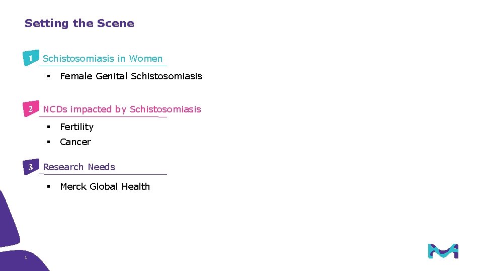 Setting the Scene 1 Schistosomiasis in Women § 2 3 NCDs impacted by Schistosomiasis