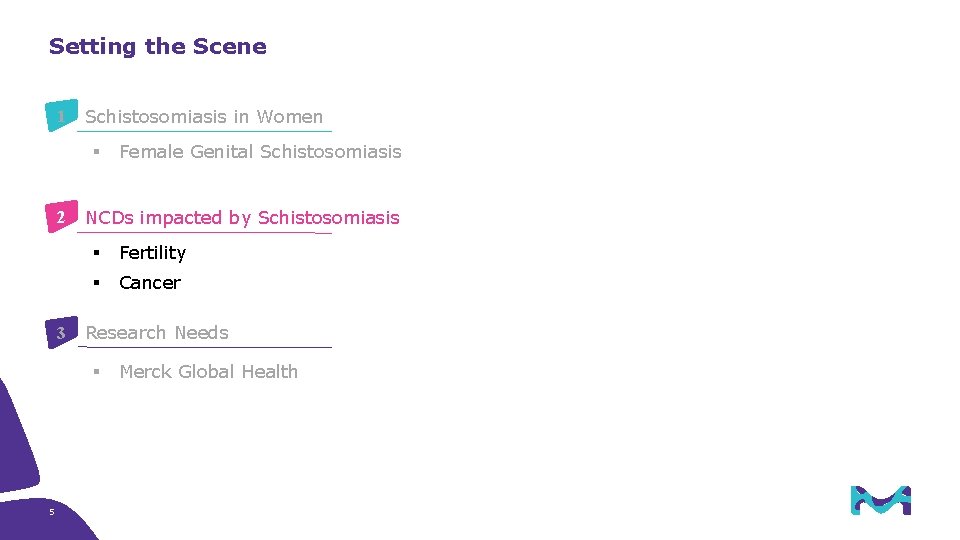 Setting the Scene 1 Schistosomiasis in Women § 2 3 NCDs impacted by Schistosomiasis