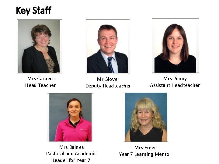 Key Staff Mrs Carbert Head Teacher Mr Glover Deputy Headteacher Mrs Baines Pastoral and