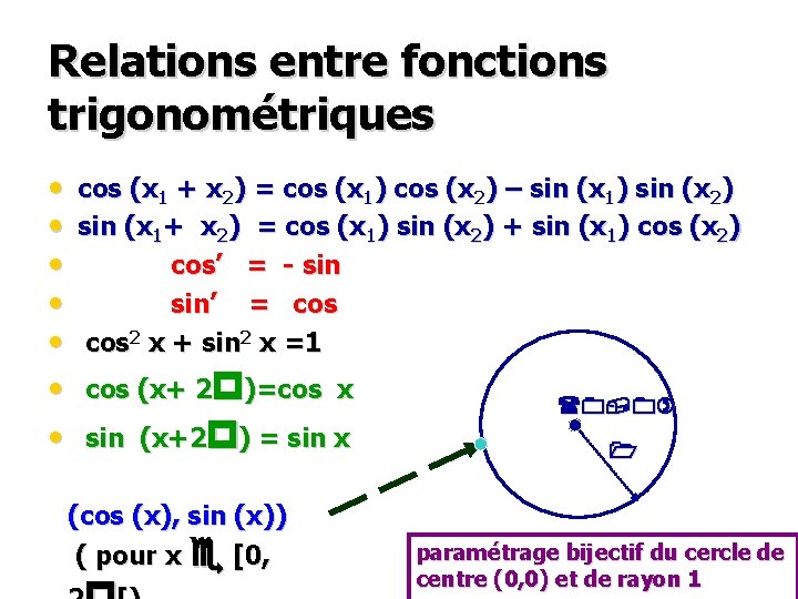 Relations entre fonctions trigonométriques • • cos (x 1 + x 2) = cos