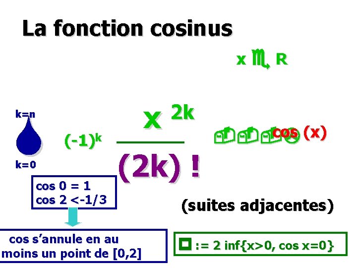 La fonction cosinus x R k=n (-1)k k=0 cos 0 = 1 cos 2