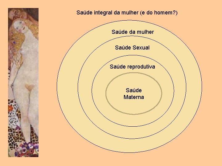 Saúde integral da mulher (e do homem? ) Saúde da mulher Saúde Sexual Saúde