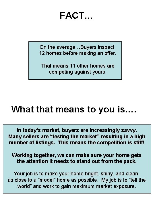 FACT… On the average…Buyers inspect 12 homes before making an offer. That means 11