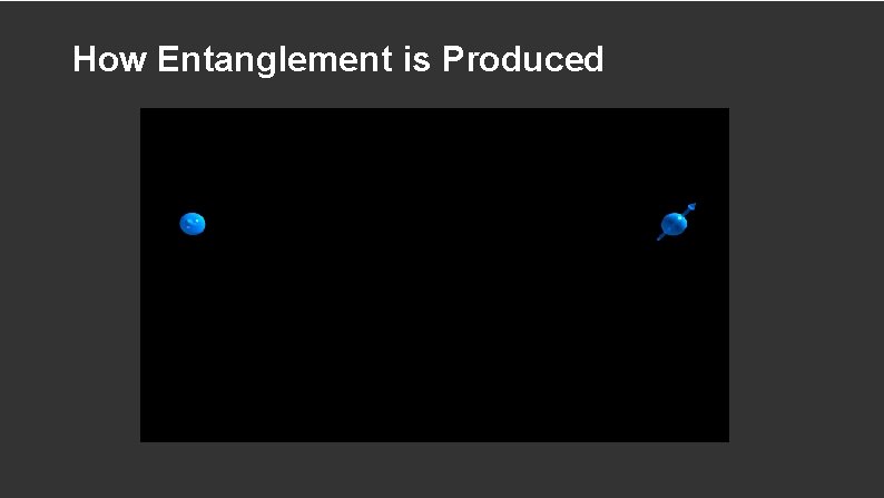 How Entanglement is Produced 