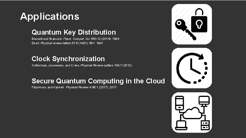 Applications Quantum Key Distribution Bennett and Brassard. Theor. Comput. Sci. 560. 12 (2014): 1984