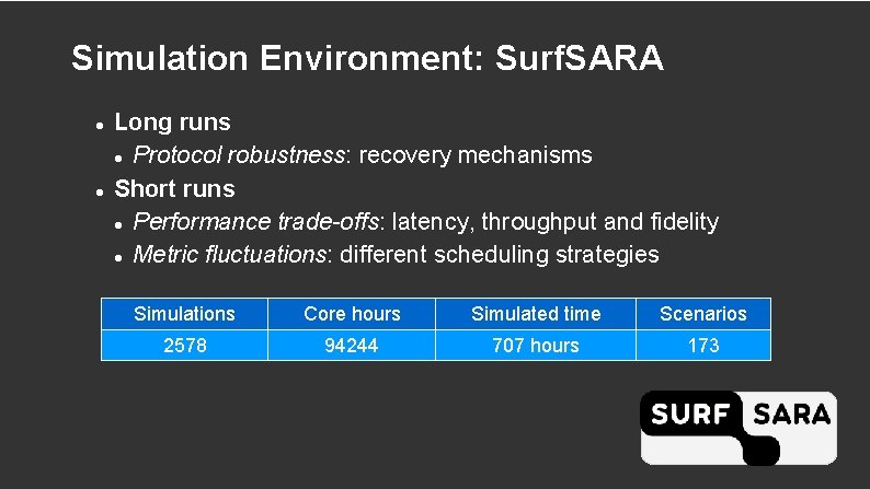 Simulation Environment: Surf. SARA Long runs Protocol robustness: recovery mechanisms Short runs Performance trade-offs: