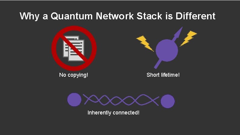 Why a Quantum Network Stack is Different No copying! Inherently connected! Short lifetime! 