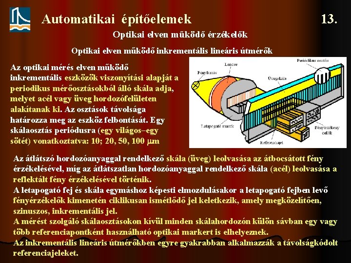 Automatikai építőelemek 13. Optikai elven működő érzékelők Optikai elven működő inkrementális lineáris útmérők Az