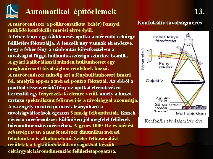 Automatikai építőelemek 13. Konfokális távolságmérés A mérőrendszer a polikromatikus (fehér) fénnyel működő konfokális mérési