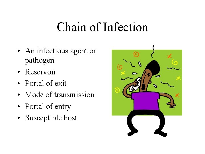 Chain of Infection • An infectious agent or pathogen • Reservoir • Portal of Chain of Infection • An infectious agent or pathogen • Reservoir • Portal of