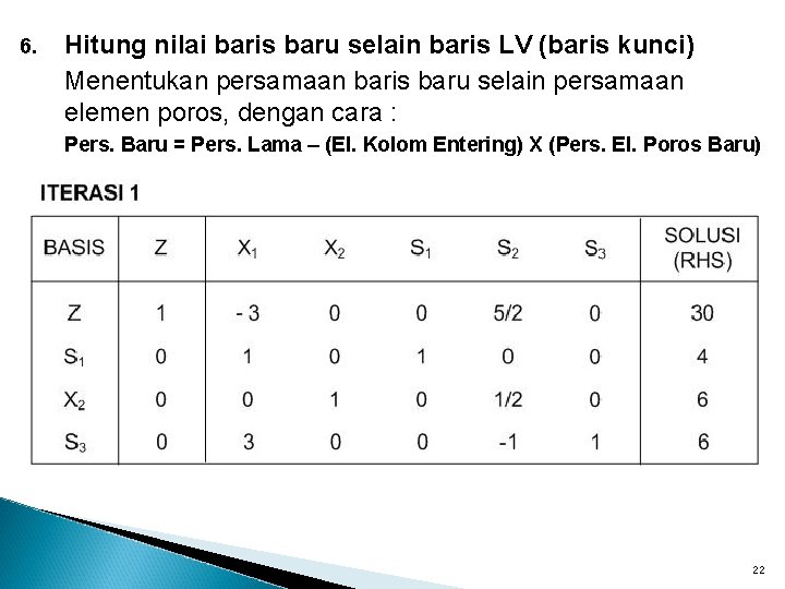 6. Hitung nilai baris baru selain baris LV (baris kunci) Menentukan persamaan baris baru