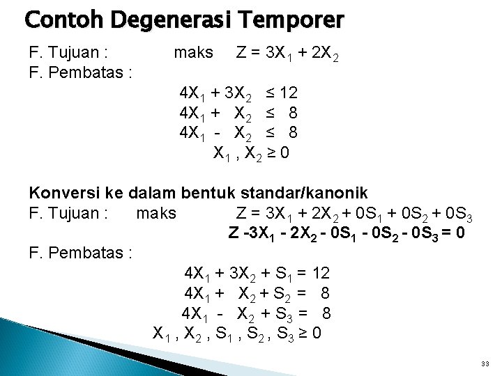 Contoh Degenerasi Temporer F. Tujuan : F. Pembatas : maks Z = 3 X