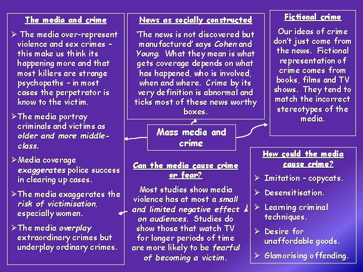 Fictional crime The media and crime News as socially constructed Ø The media over-represent