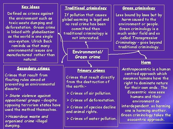 Key ideas Traditional criminology Green criminology Defined as crimes against the environment such as