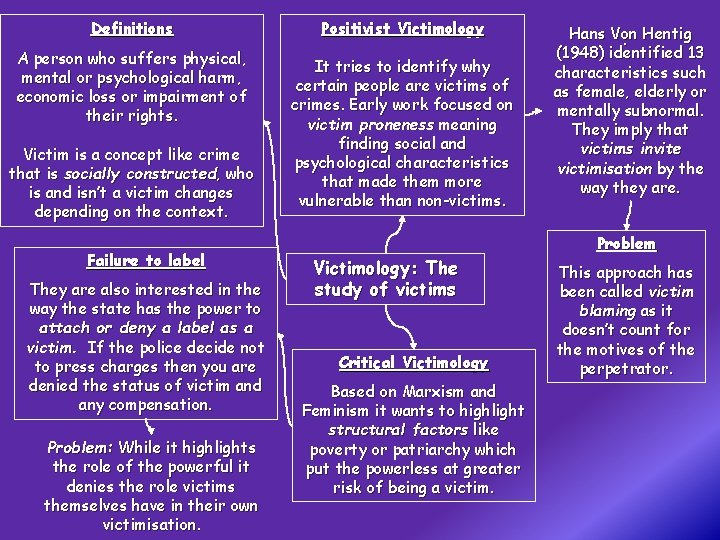 Definitions A person who suffers physical, mental or psychological harm, economic loss or impairment