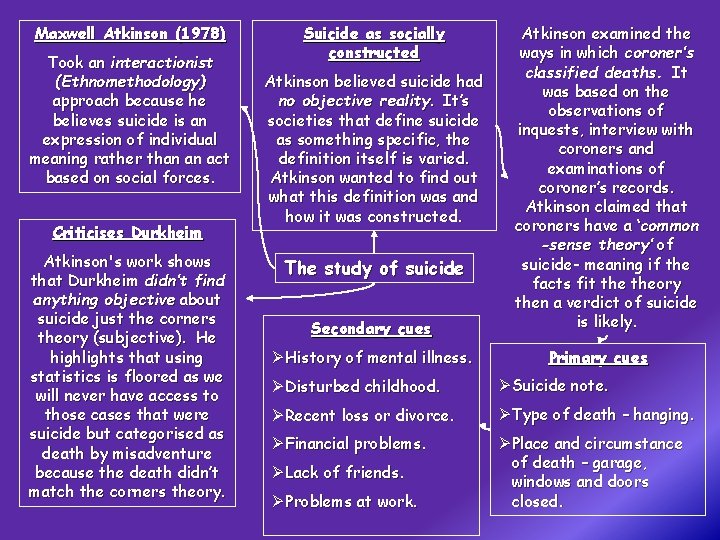 Maxwell Atkinson (1978) Took an interactionist (Ethnomethodology) approach because he believes suicide is an