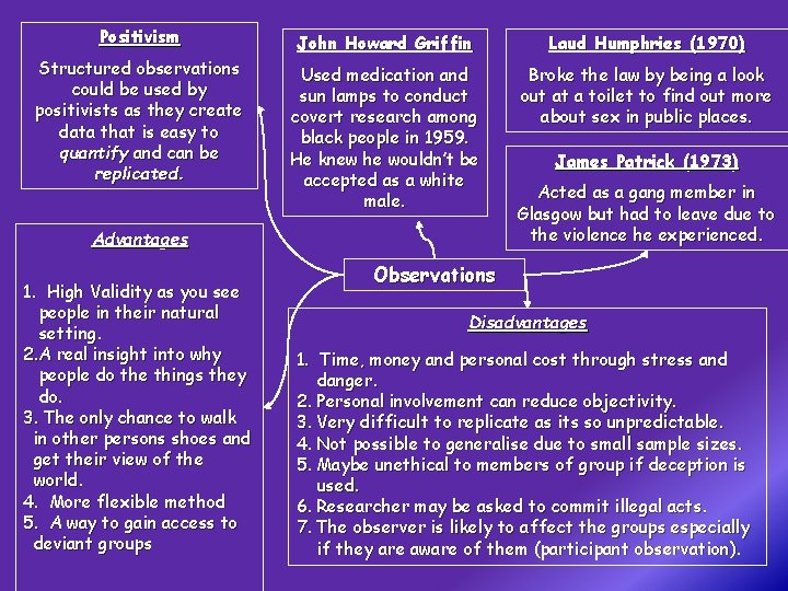 Positivism Structured observations could be used by positivists as they create data that is