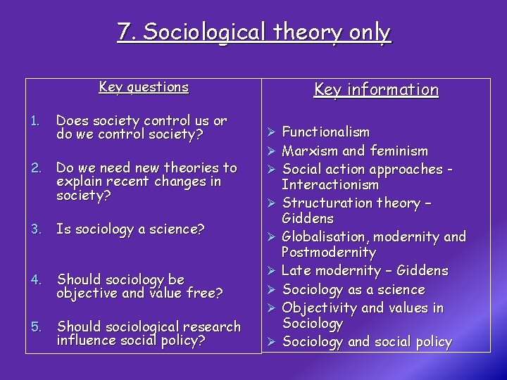 7. Sociological theory only Key questions 1. Does society control us or do we