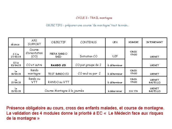 CYCLE 3 : TRAIL montagne OBJECTIFS : préparer une course ‘de montagne’ tout terrain…