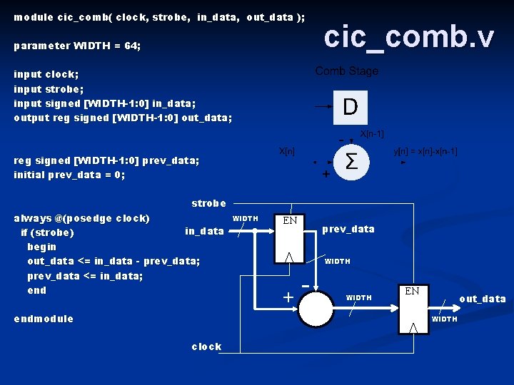 module cic_comb( clock, strobe, in_data, out_data ); parameter WIDTH = 64; cic_comb. v input