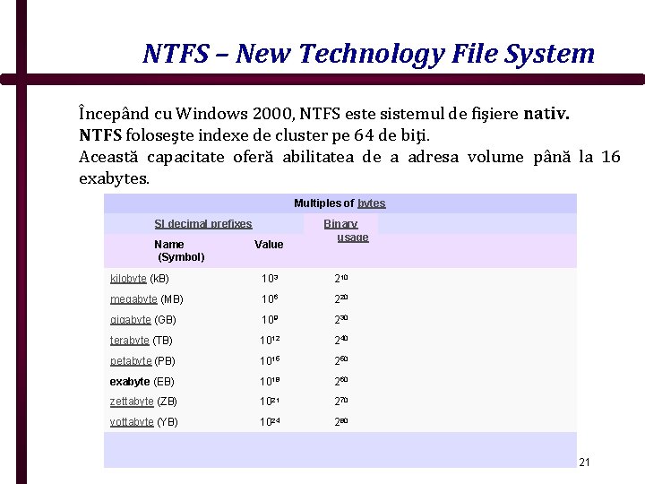 NTFS – New Technology File System Începând cu Windows 2000, NTFS este sistemul de