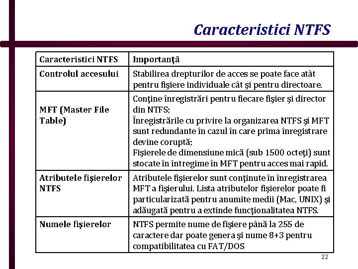 Caracteristici NTFS Importanţă Controlul accesului Stabilirea drepturilor de acces se poate face atât pentru