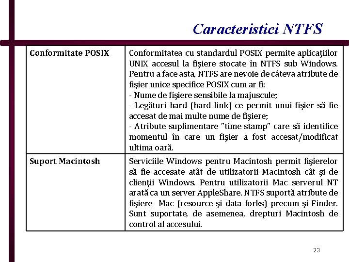 Caracteristici NTFS Conformitate POSIX Conformitatea cu standardul POSIX permite aplicaţiilor UNIX accesul la fişiere