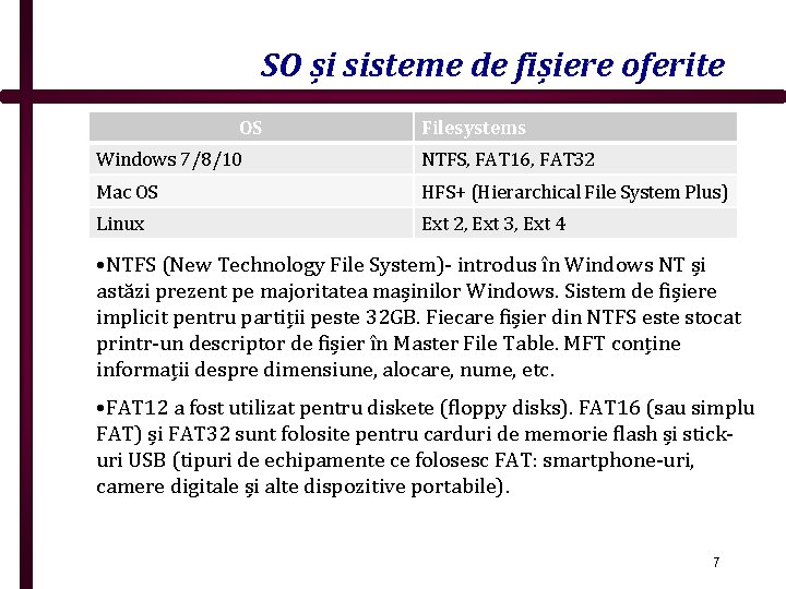 SO și sisteme de fișiere oferite OS Filesystems Windows 7/8/10 NTFS, FAT 16, FAT