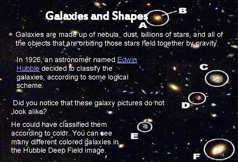 Galaxies and Shapes Galaxies are made up of nebula, dust, billions of stars, and