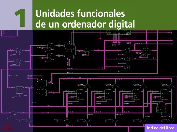 Unidades funcionales de un ordenador digital Índice del libro 