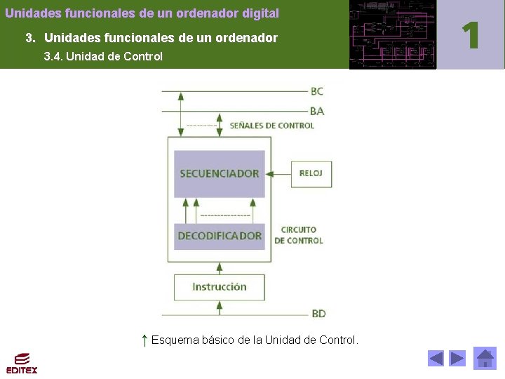 Unidades funcionales de un ordenador digital 3. Unidades funcionales de un ordenador 3. 4.