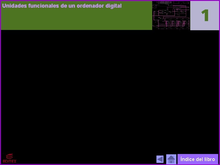 Unidades funcionales de un ordenador digital Índice del libro 