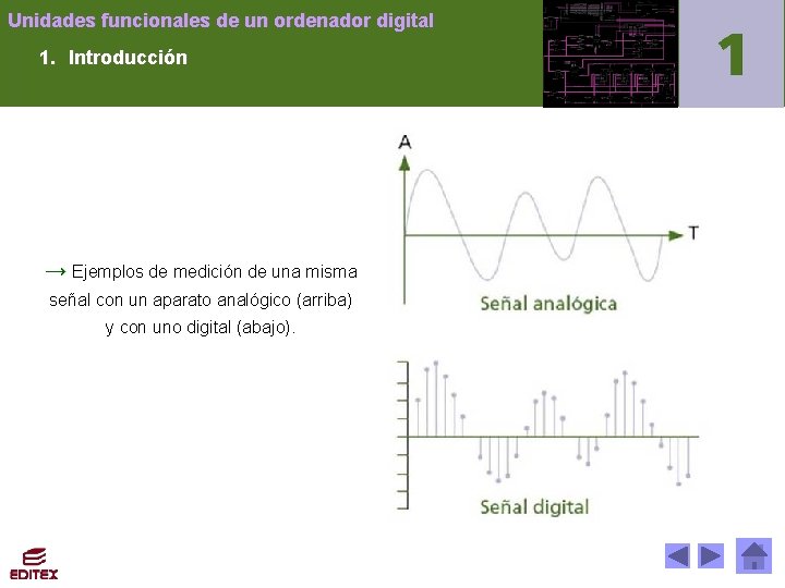 Unidades funcionales de un ordenador digital 1. Introducción → Ejemplos de medición de una