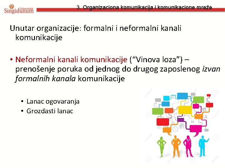 3. Organizaciona komunikacija i komunikacione mreže Unutar organizacije: formalni i neformalni kanali komunikacije •