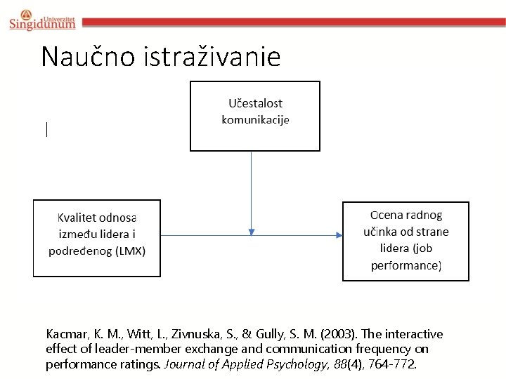 Naučno istraživanje Kacmar, K. M. , Witt, L. , Zivnuska, S. , & Gully,