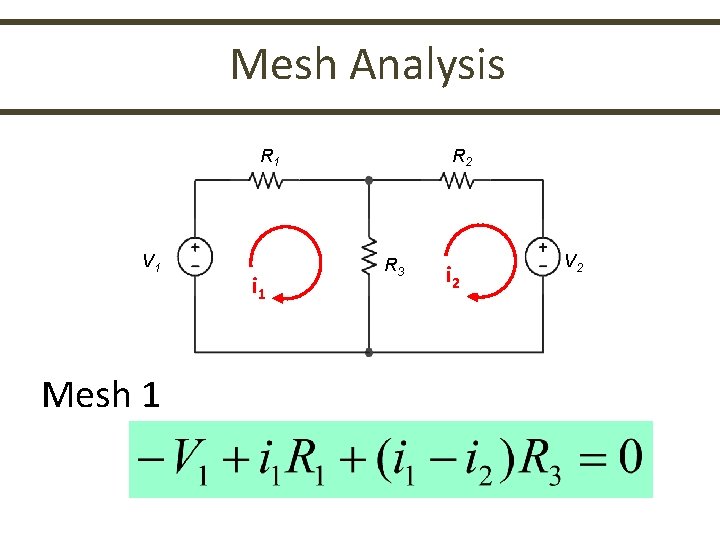 Mesh Analysis R 1 V 1 Mesh 1 i 1 R 2 R 3