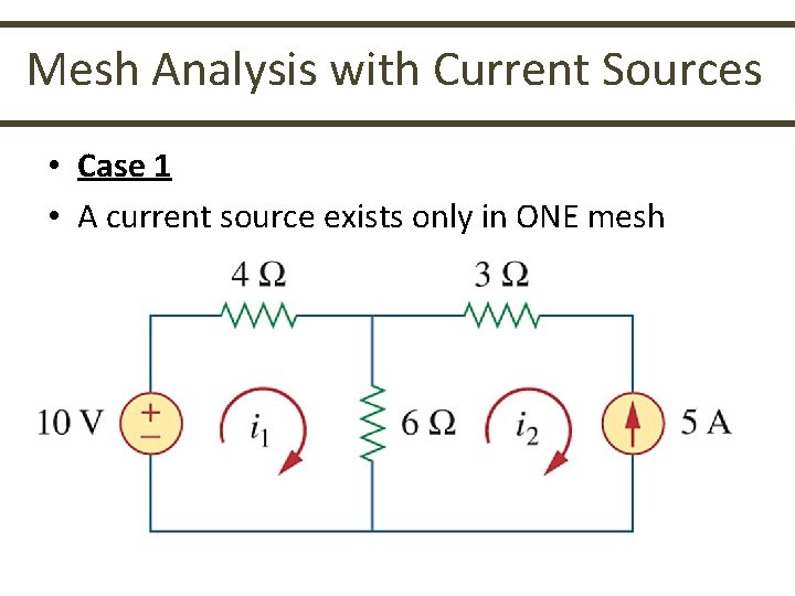 Mesh Analysis with Current Sources • Case 1 • A current source exists only