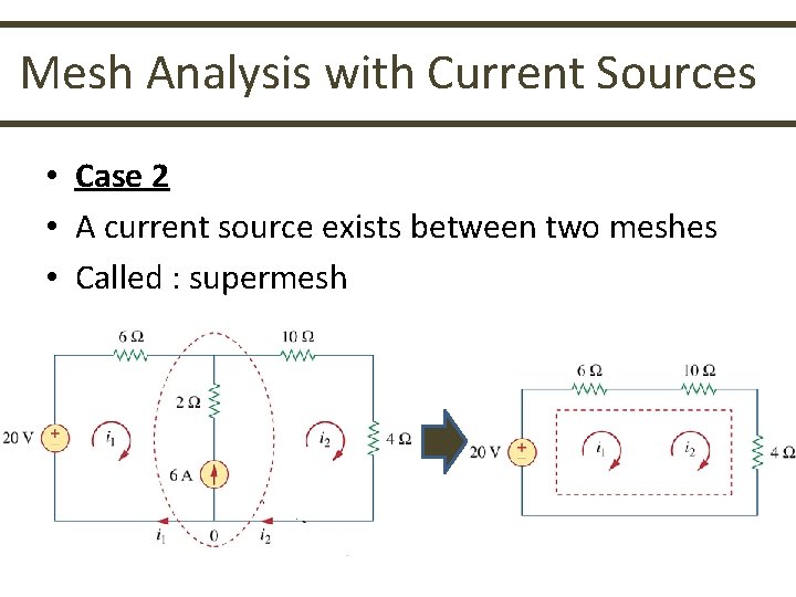 Mesh Analysis with Current Sources • Case 2 • A current source exists between